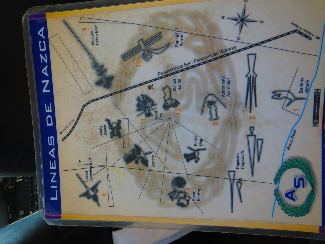 Nazca : survol des lignes